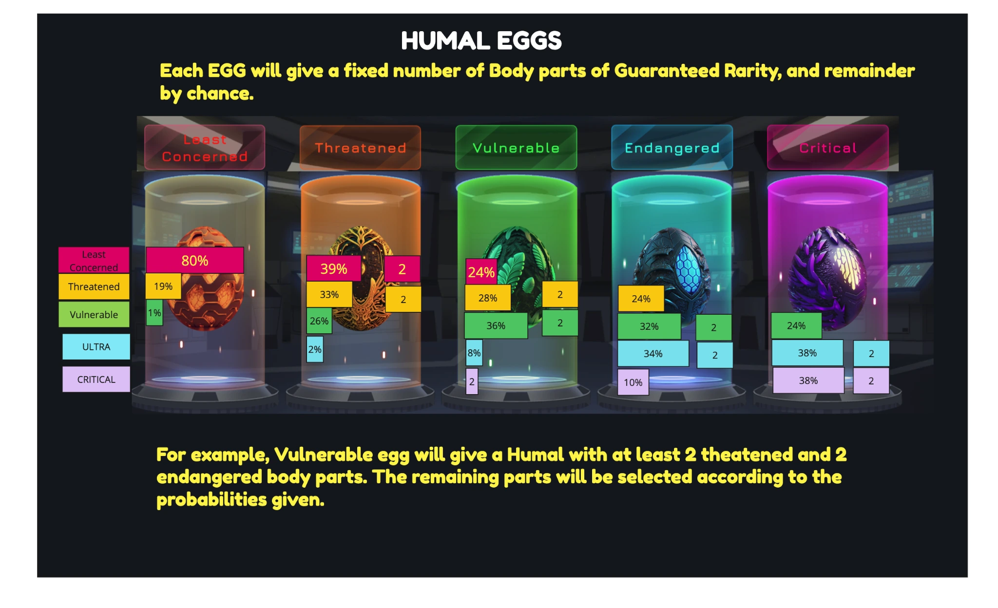 wildlife-populations-worldwide